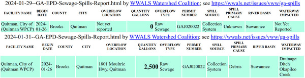 [Quitman spill, 2,500 gallons, Brooks County High School into Okapilco Creek]