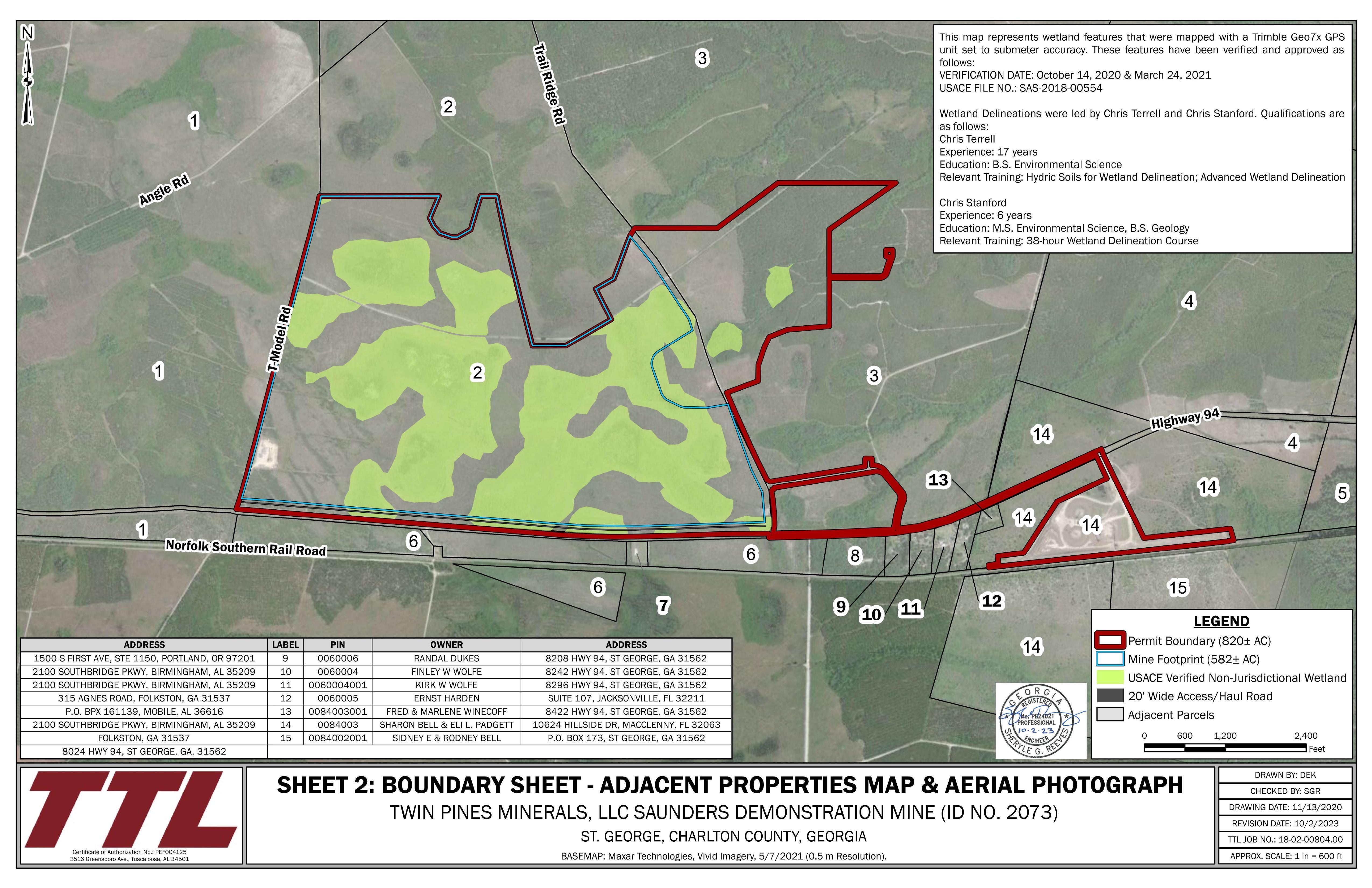 Boundary Sheet - Adjacent Propertys Map & Aerial Photograph