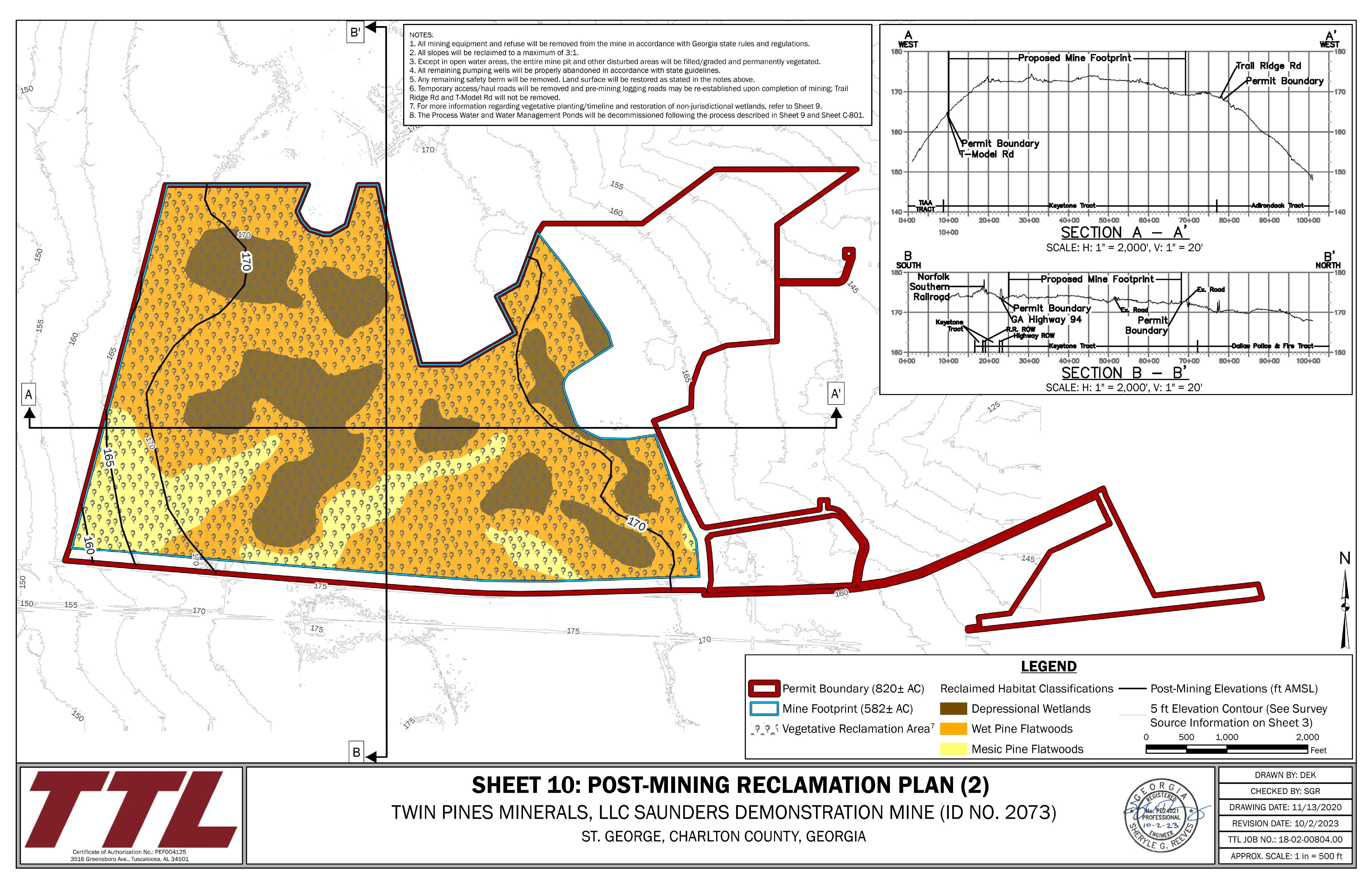 Post-Mining Reclamation Plan (2)