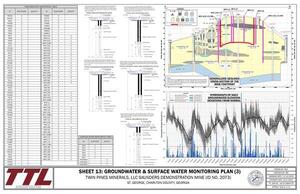 [Groundwater & Surface Water Monitroing Plan (3)]