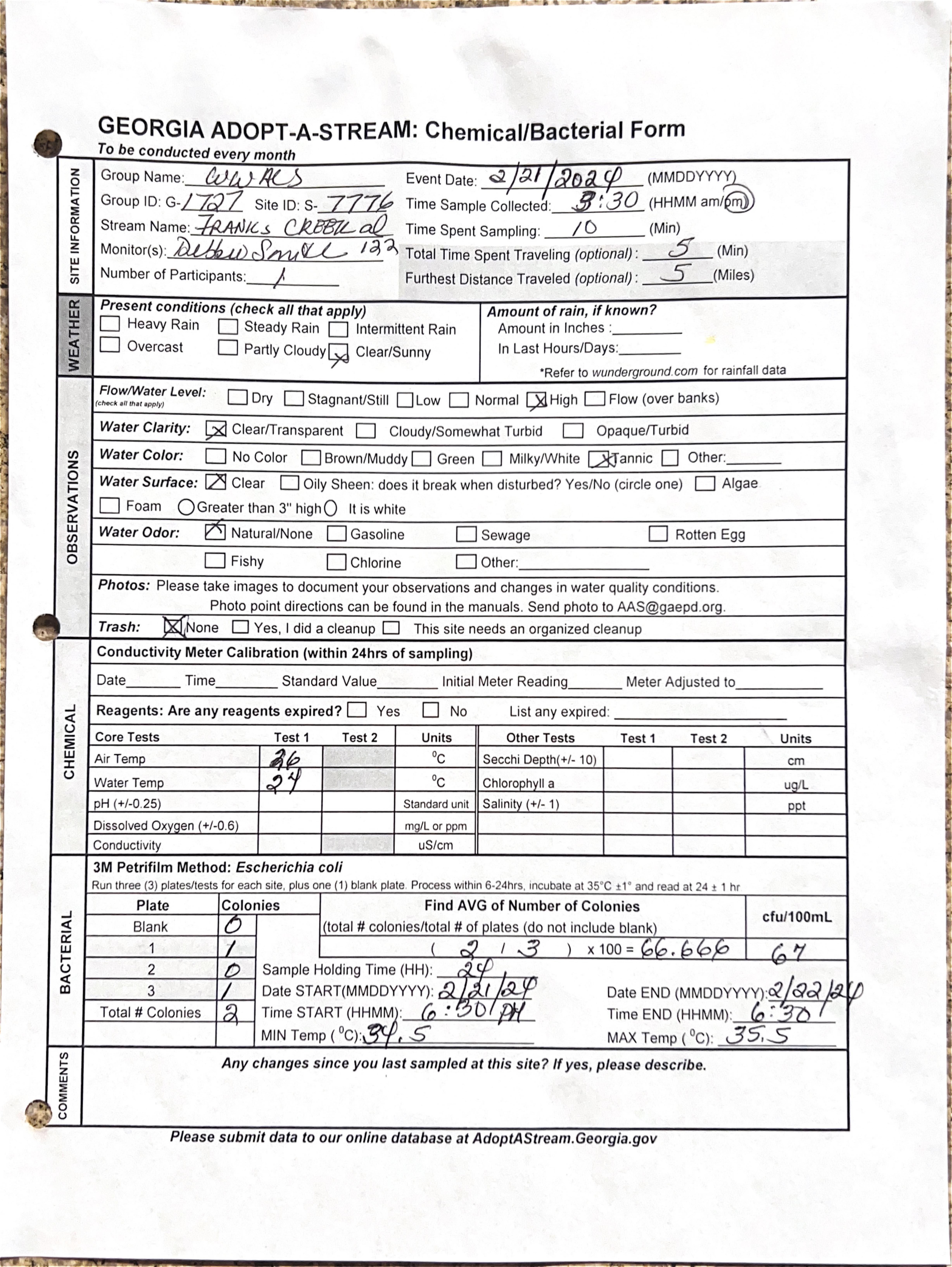 Franks Creek @ GA 122 Form, Withlacoochee River @ Frankinville Road 2024-02-21