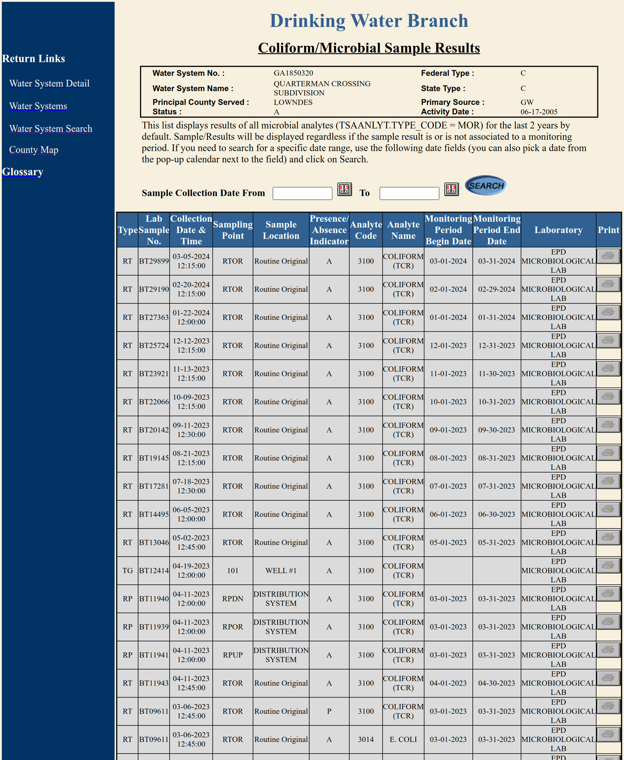 Coliform/Microbial Sample Results