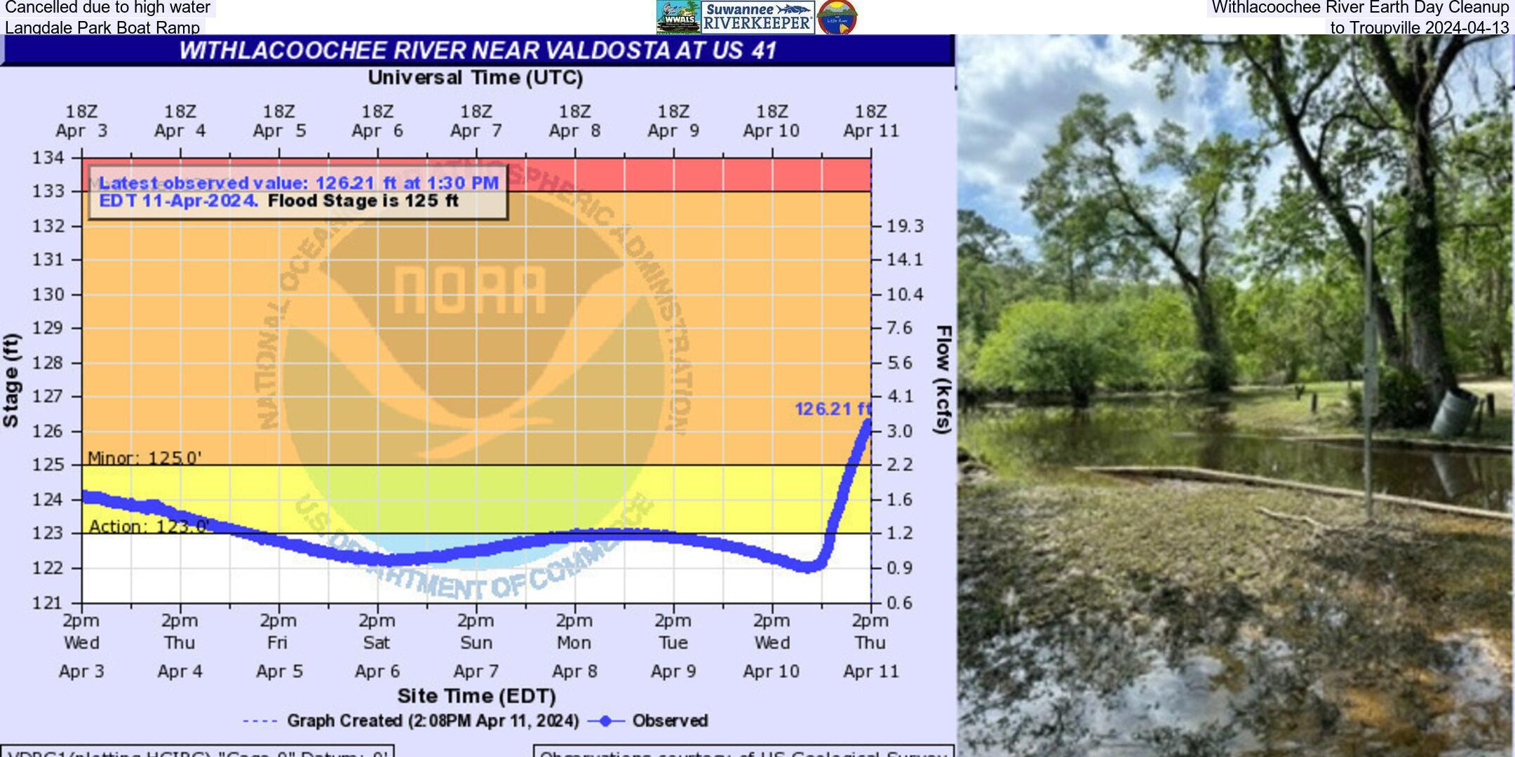 Cancelled due to high water, Withlacoochee River Earth Day Cleanup, Langdale Park Boat Ramp, to Troupville 2024-04-13