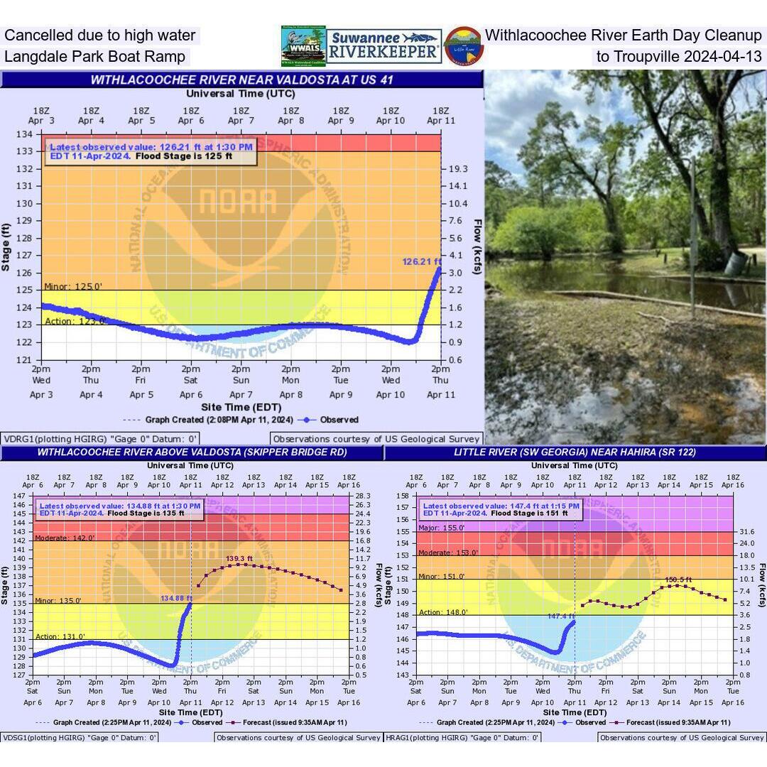 Cancelled due to high water, Withlacoochee River Earth Day Cleanup, Langdale Park Boat Ramp, to Troupville 2024-04-13