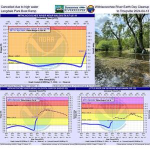 [Cancelled due to high water, Withlacoochee River Earth Day Cleanup, Langdale Park Boat Ramp, to Troupville 2024-04-13]