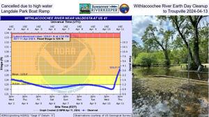 [Cancelled due to high water, Withlacoochee River Earth Day Cleanup, Langdale Park Boat Ramp, to Troupville 2024-04-13]