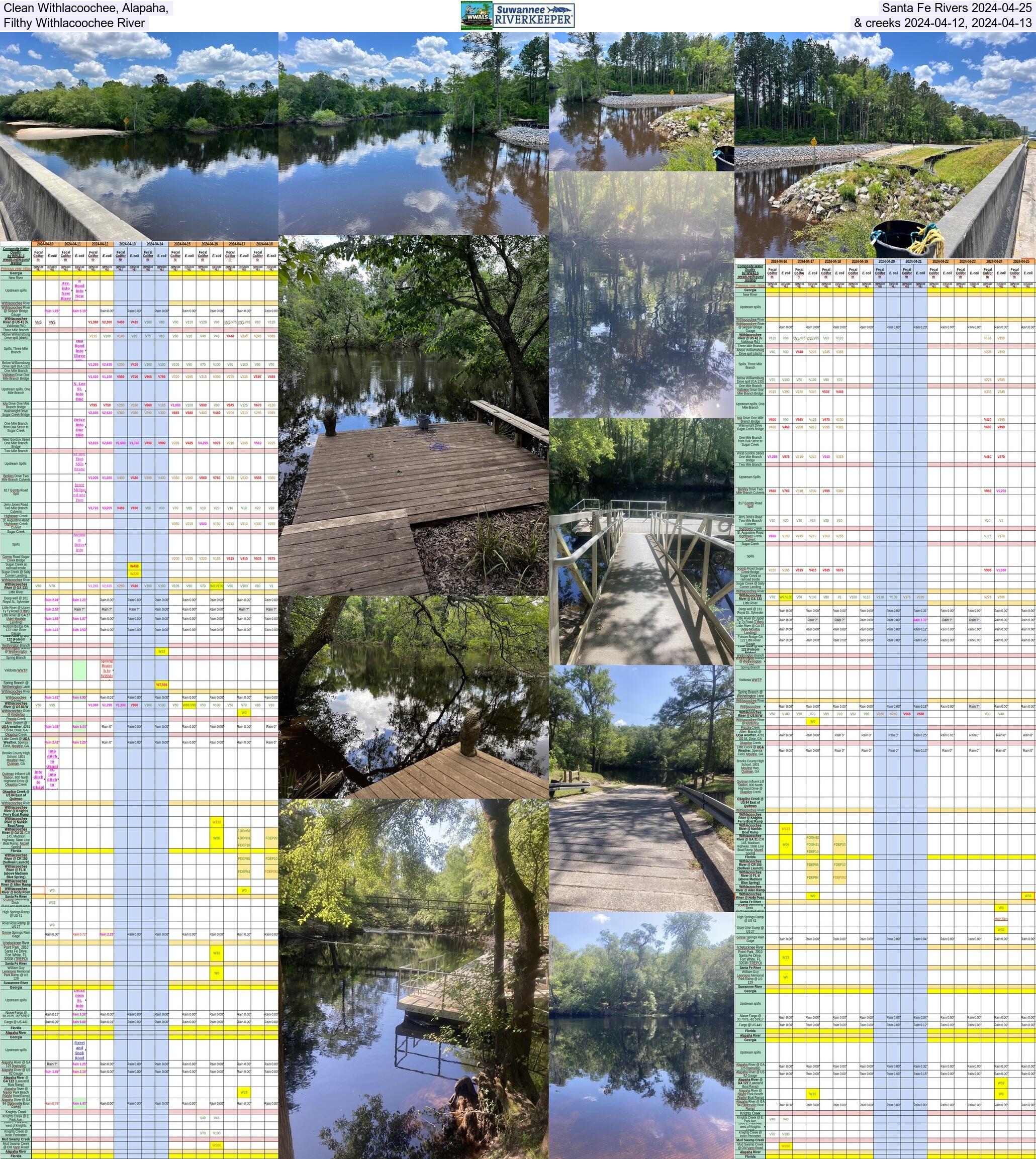 [Clean Withlacoochee, Alapaha, Santa Fe Rivers 2024-04-25; Filthy Withlacoochee River & creeks 2024-04-12, 2024-04-13]