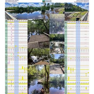 [Clean Withlacoochee, Alapaha, Santa Fe Rivers 2024-04-25; Filthy Withlacoochee River & creeks 2024-04-12, 2024-04-13]