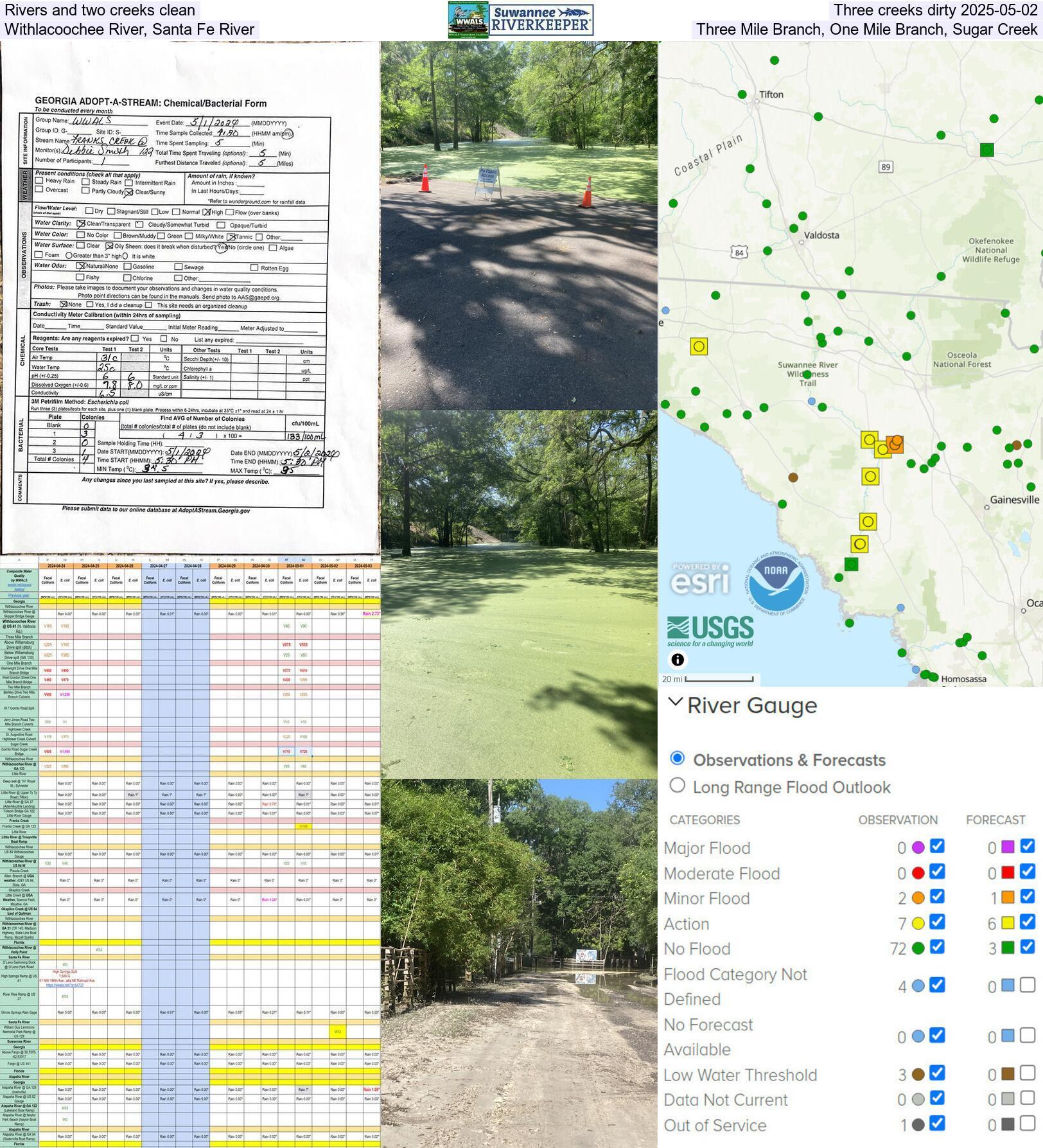 Rivers and two creeks clean. Three creeks dirty 2025-05-02. Withlacoochee River, Santa Fe River; Three Mile Branch, One Mile Branch, Sugar Creek