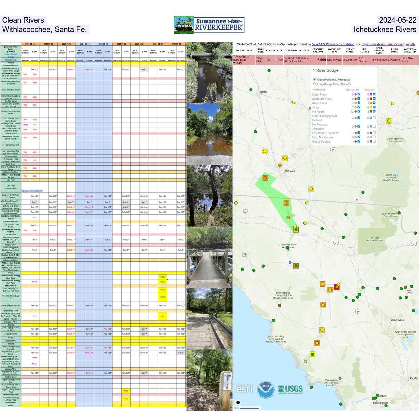 Clean Withlacoochee, Santa Fe, Ichetucknee Rivers 2024-05-22 dirty Knights Creek 2024-05-20