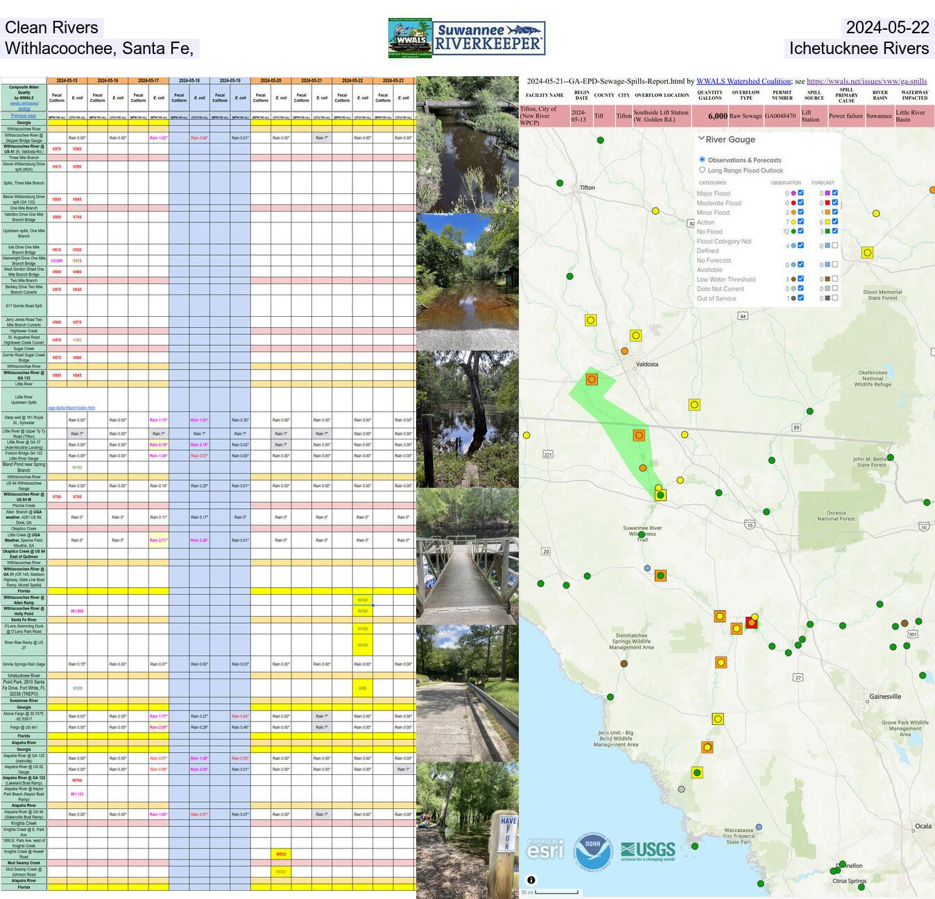 [Clean Withlacoochee, Santa Fe, Ichetucknee Rivers 2024-05-22 dirty Knights Creek 2024-05-20]