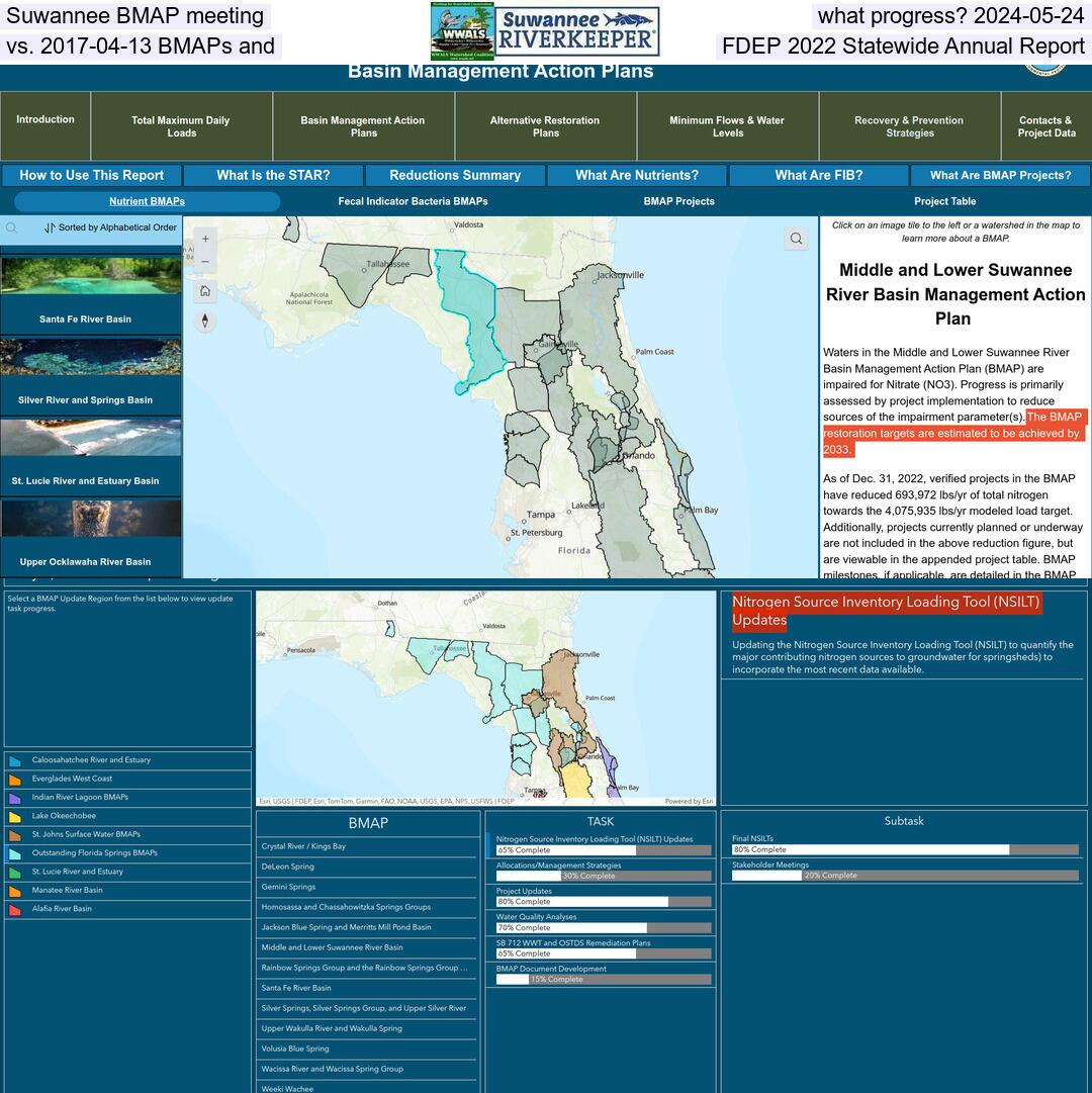 Suwannee BMAP meeting, what progress? 2024-05-24, vs. 2017-04-13 BMAPs and FDEP 2022 Statewide Annual Report