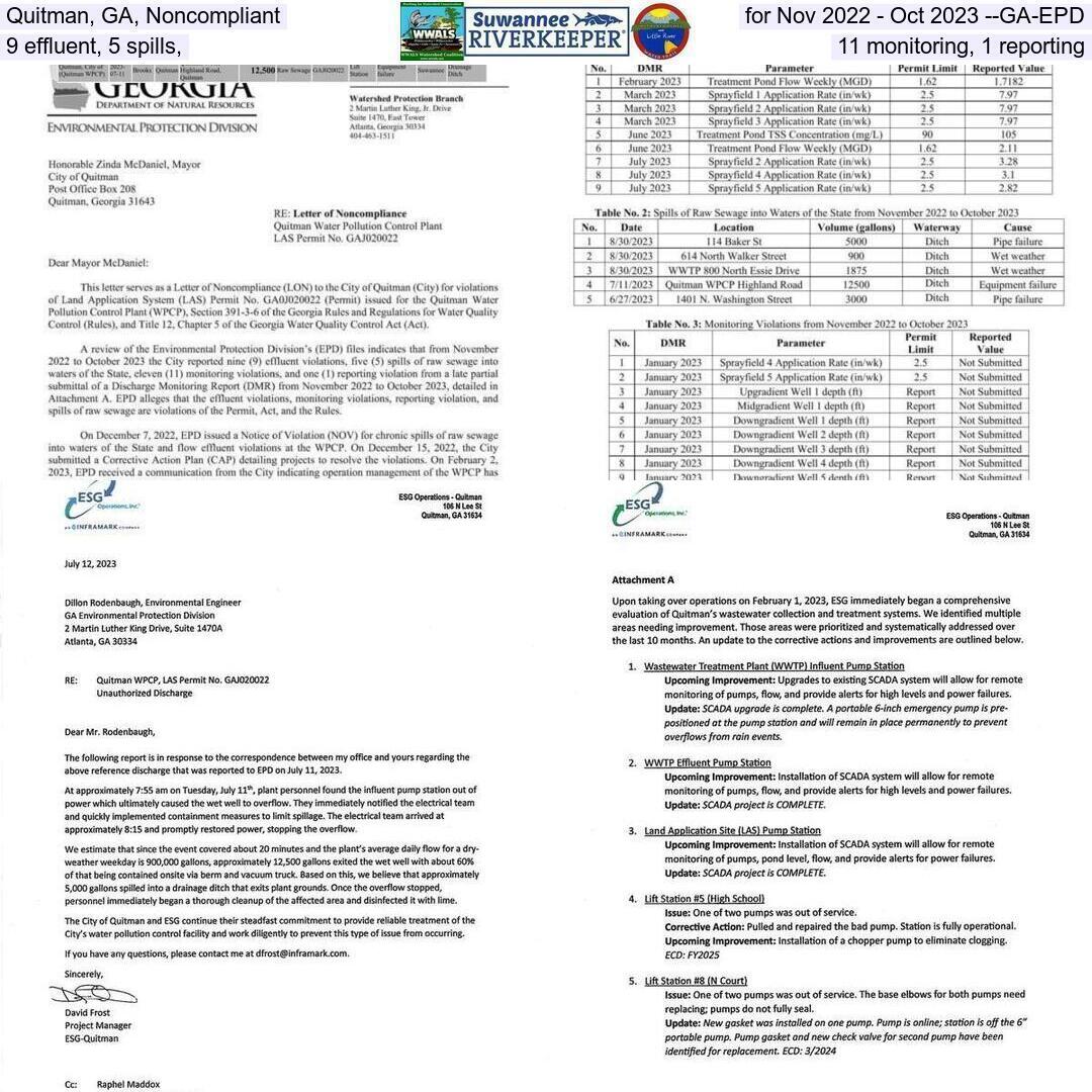 Quitman, GA, Noncompliant for Nov 2022 - Oct 2023 --GA-EPD, 9 effluent, 5 spills,, 11 monitoring, 1 reporting