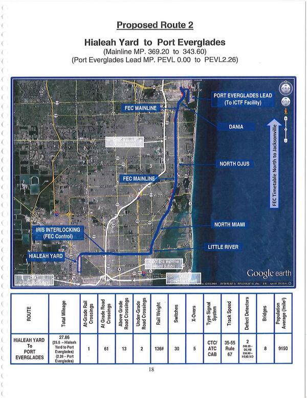 [Map: Proposed Route 2 Hialeah Yard to Port Everglades]