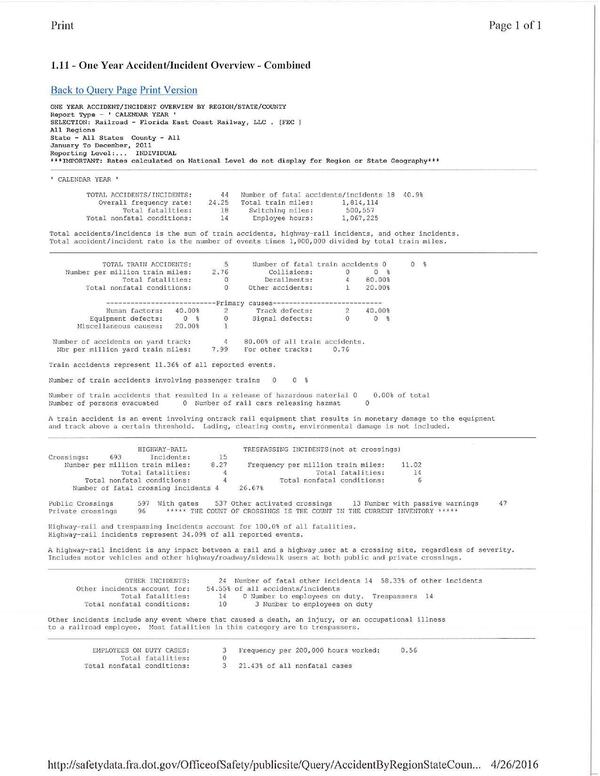 1.11 - One Year Accident/Incident Overview - Combined