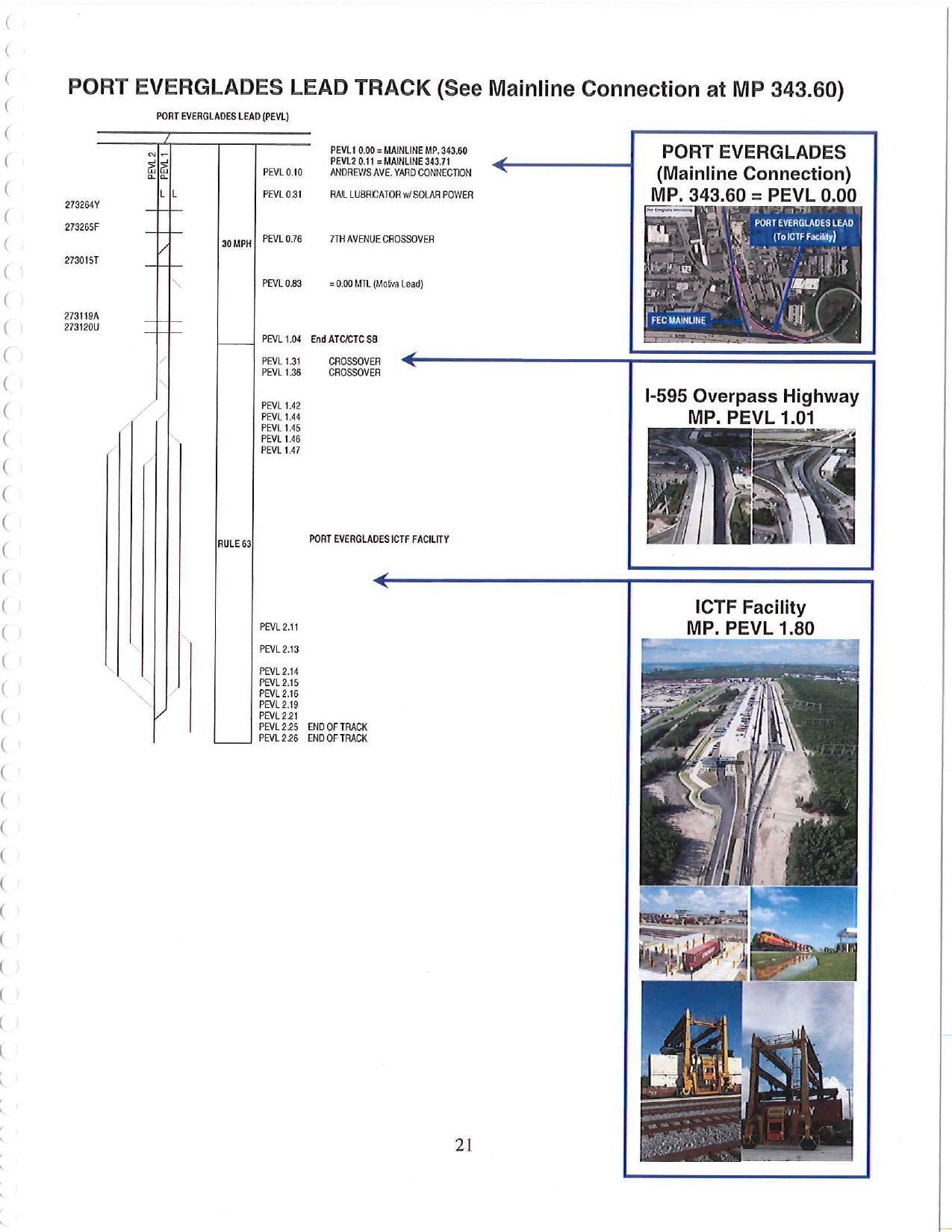 Map: PORT EVERGLADES LEAD TRACK (See Mainline Connection at MP 343.60)