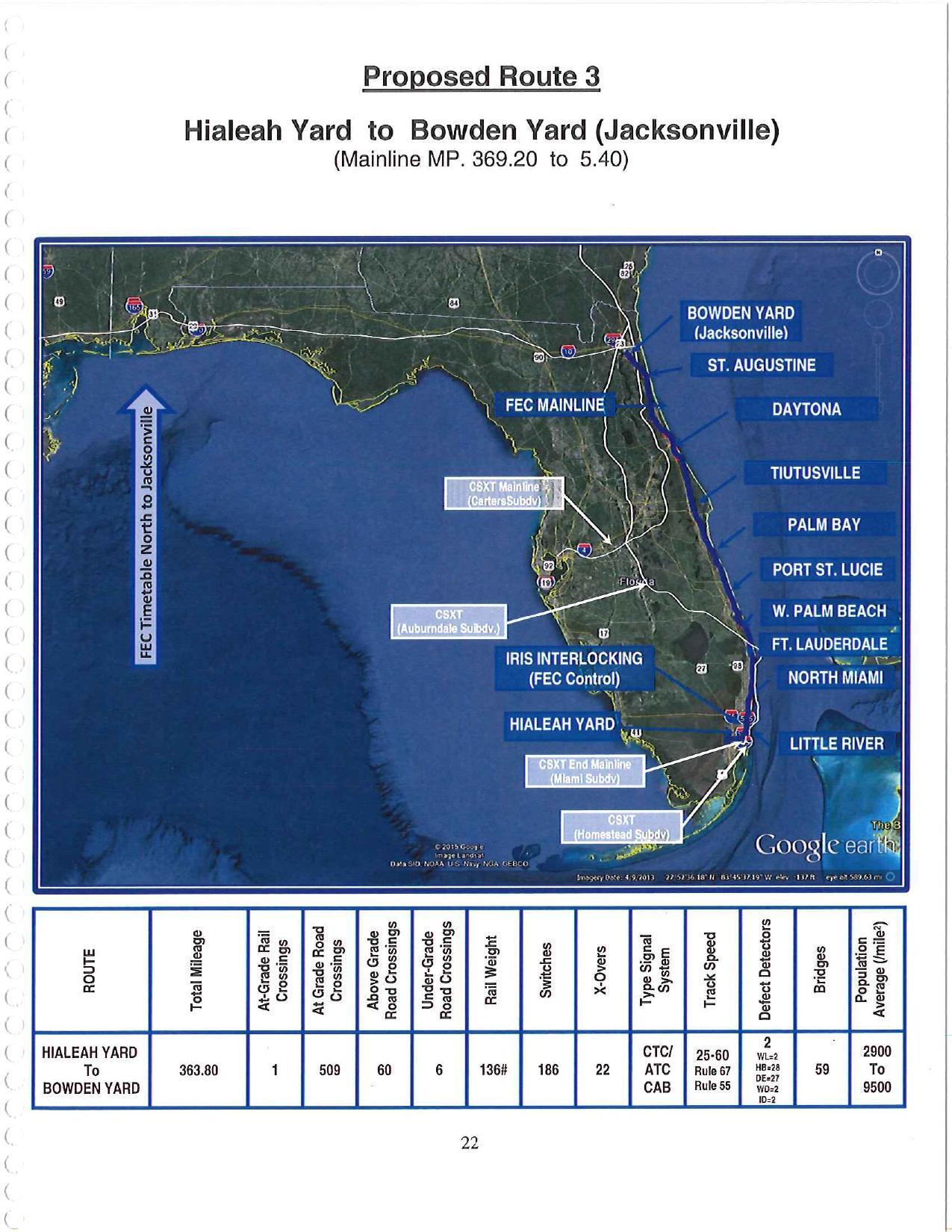 Map: Proposed Route 3 HIALEAH YARD To BOWDEN YARD