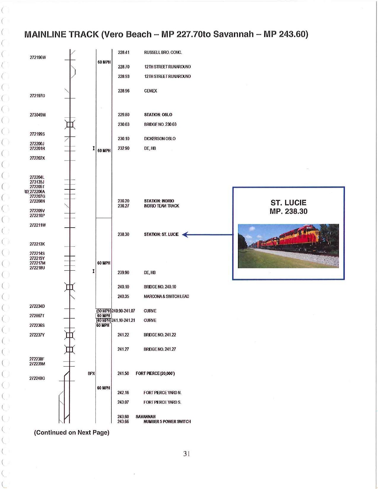 Map: MAINLINE TRACK (Vero Beach — MP 227.70to Savannah — MP 243.60)