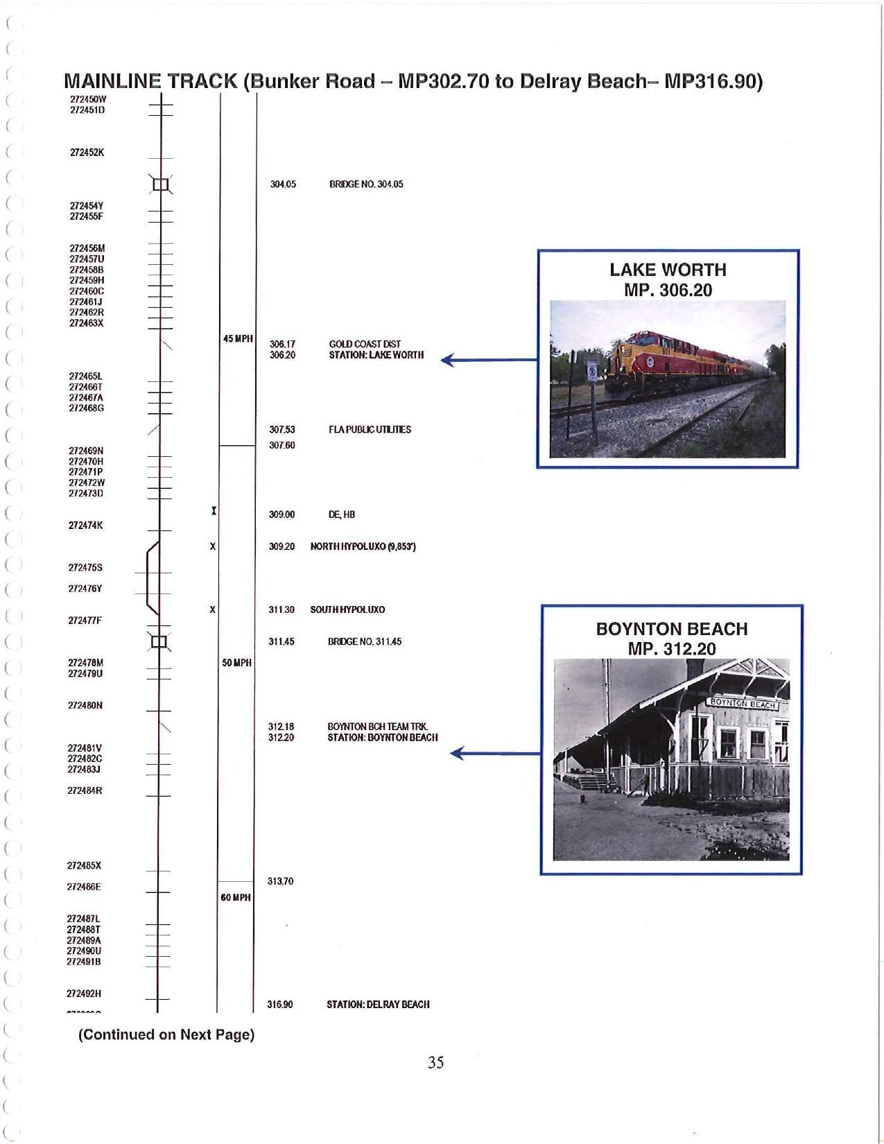 Map: MAINLINE TRACK (Bunker Road — MP302.70 to Delray Beach— MP316.90)