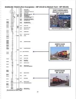 [Map: MAINLINE TRACK (Port Everglades — MP 343.60 to Hialeah Yard — MP 369.20)]