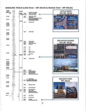 [Map: MAINLINE TRACK (Little River — MP 360.90 to Hialeah Yard — MP 369.20)]