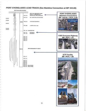 [Map: PORT EVERGLADES LEAD TRACK (See Mainline Connection at MP 343.60)]