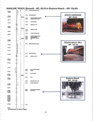 [Map: MAINLINE TRACK (Bunnell — MP. 86.50 to Daytona Beach — MP 109.80)]