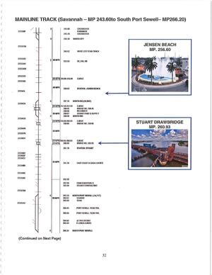 [Map: MAINLINE TRACK (Savannah — MP 243.60to South Port Sewell— MP266.20)]