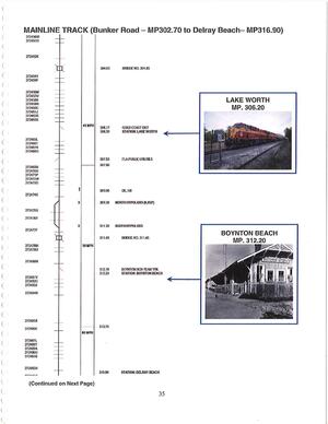 [Map: MAINLINE TRACK (Bunker Road — MP302.70 to Delray Beach— MP316.90)]