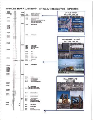 [Map: MAINLINE TRACK (Little River — MP 360.90 to Hialeah Yard — MP 369.20)]