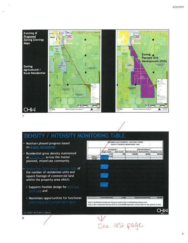 Maps: Existing & Proposed Zoning, Density / Intensity Monitoring Table