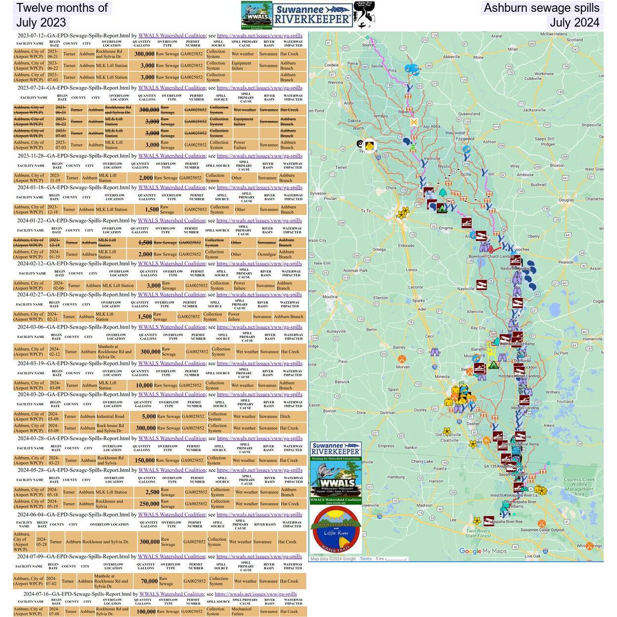 Twelve months of Ashburn sewage spills, July 2023 to July 2024