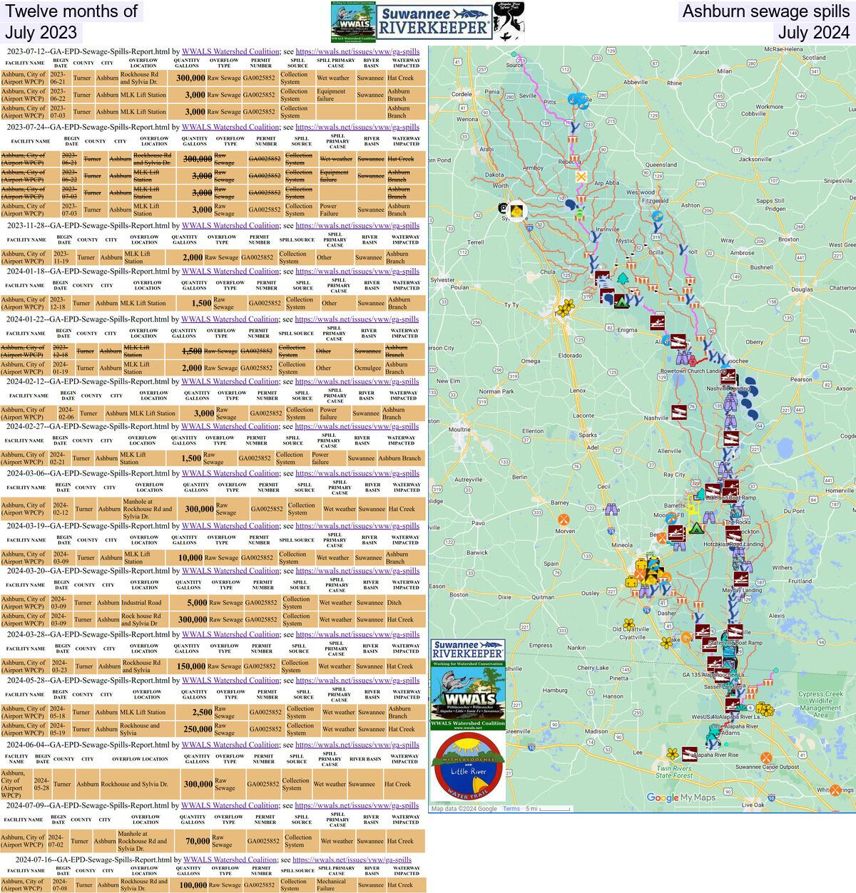 Twelve months of Ashburn sewage spills, July 2023 to July 2024