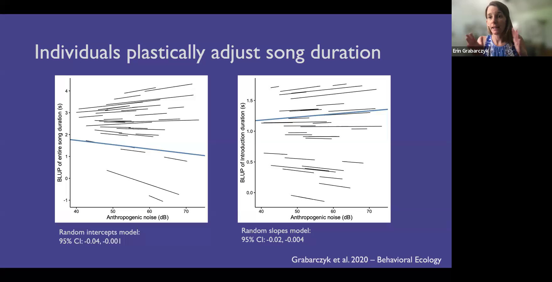 Individuals plastically adjust song duration