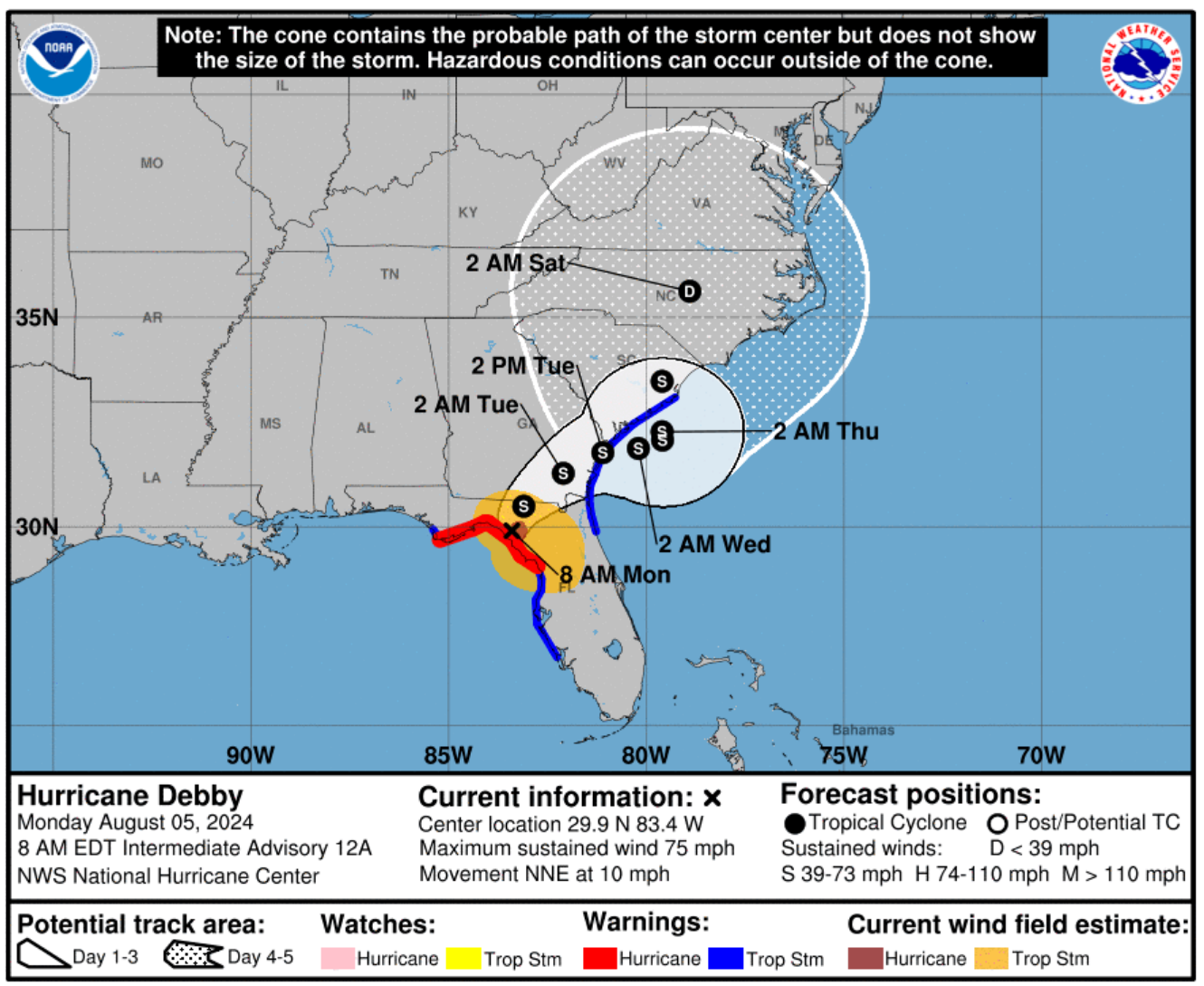 Path prediction, Hurricane Debby, 8 AM 2024-08-04