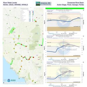 [River Water Levels, Suwannee River Basin, NOAA, USGS, SRWMD, WWALS, Action Stage, Flood, Georgia, Florida]