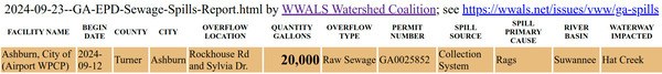 [Ashburn 20,000-gallon spill 2024-09-12 reported 2024-09-23]