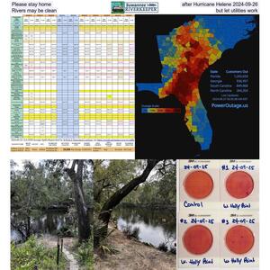 [Please stay home after Hurricane Helene 2024-09-26 Rivers may be clean, but let utilities work.]