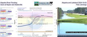 [Alapaha River Flooding, Alapaha and Lakeland 2024-10-03, Soon at Naylor and Statenville, Then Jennings]