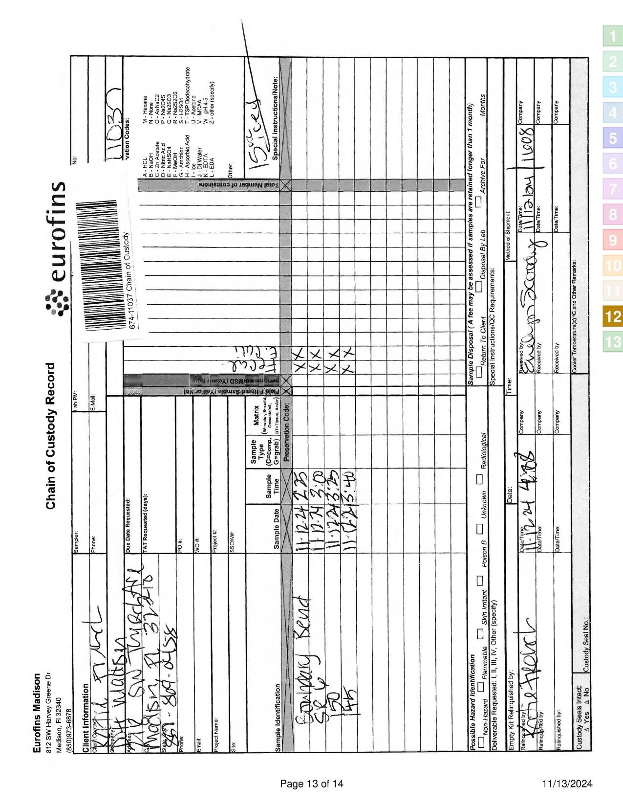 Chain of Custody Record