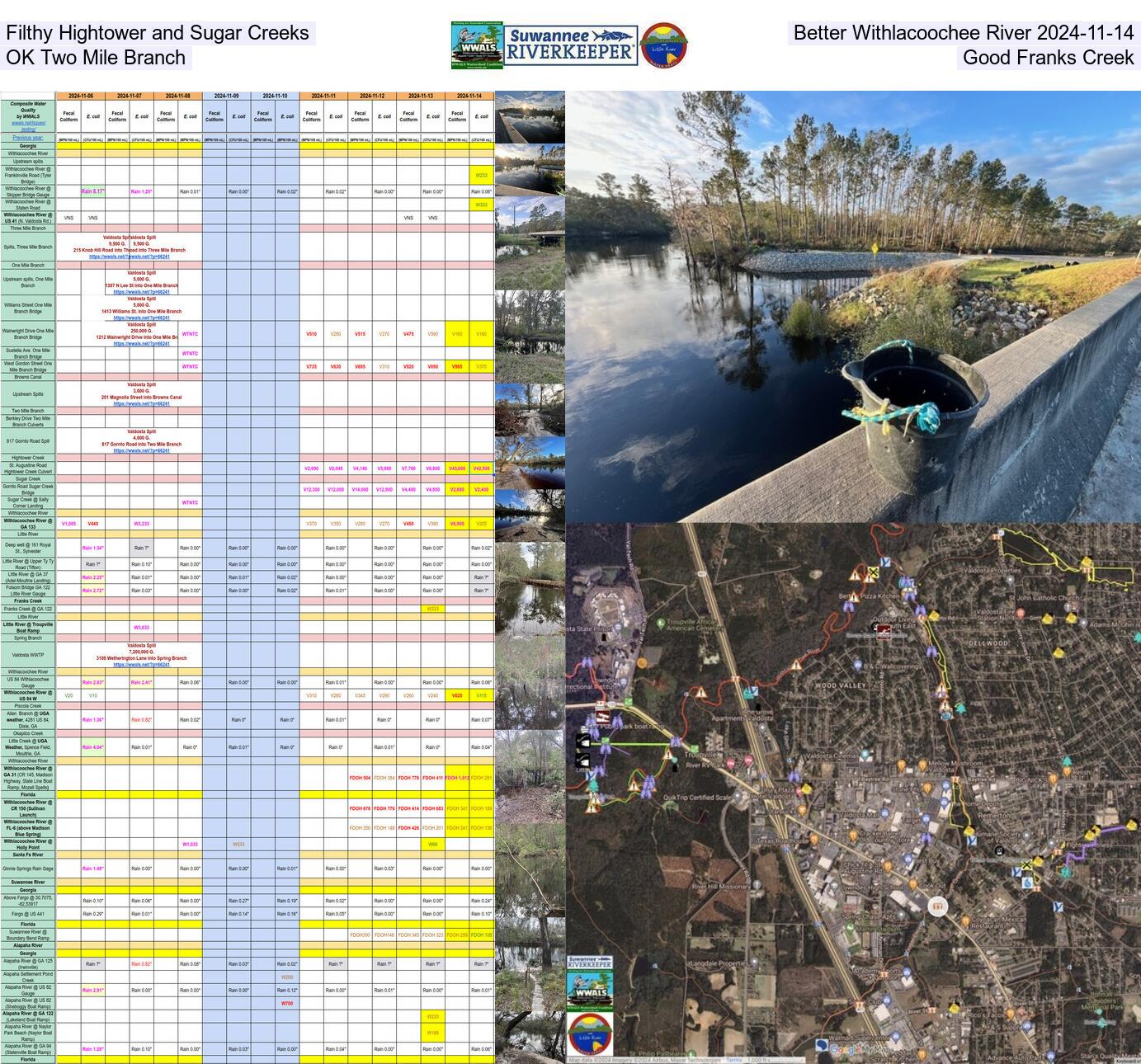 Filthy Hightower and Sugar Creeks Better Withlacoochee River 2024-11-14 OK Two Mile Branch Good Franks Creek