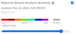 [Anomalies: NOAA River Gauges 2024-11-22]