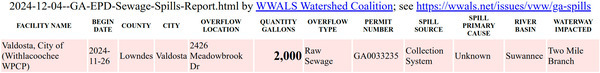 [2024-11-26 Valdosta Meadowbrook Drive Two Mile Branch Spill in 2024-12-04 GA-EPD Sewage Spills Report]