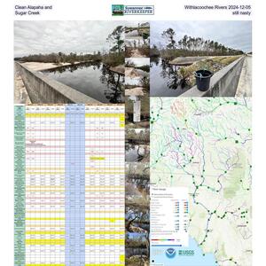 [Clean Alapaha and Withlacoochee Rivers 2024-12-05 Sugar Creek still nasty]