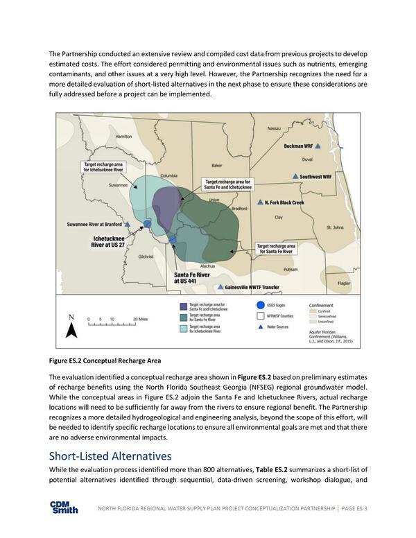 Figure ES.2 Conceptual Recharge Area