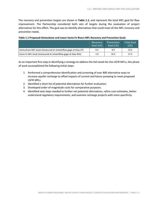 Table 1.1 Proposed Ichetucknee and Lower Santa Fe Rivers MFL Recovery and Prevention Goals