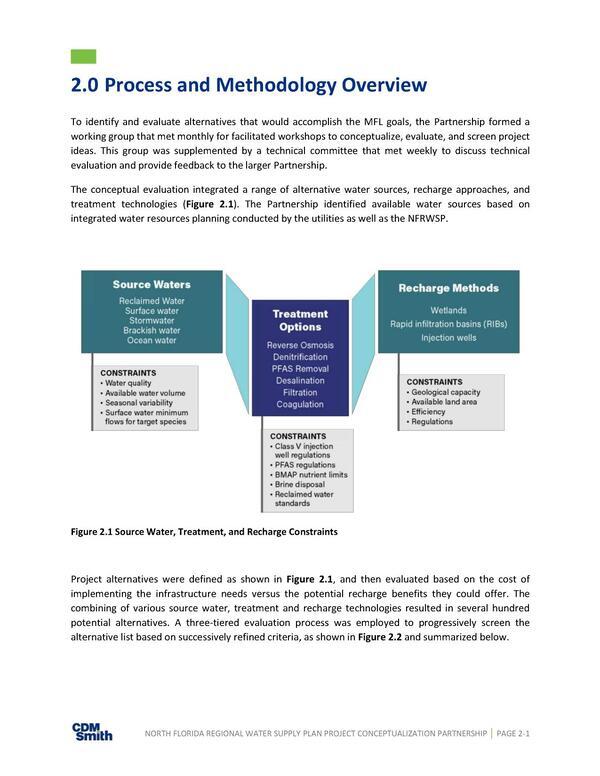 2.0 Process and Methodology Overview