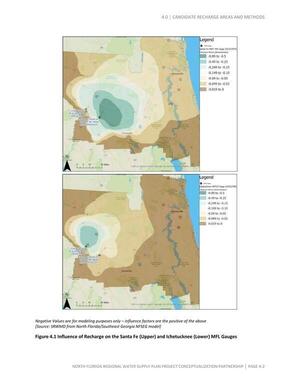 [Figure 4.1 Influence of Recharge on the Santa Fe (Upper) and Ichetucknee (Lower) MFL Gauges]
