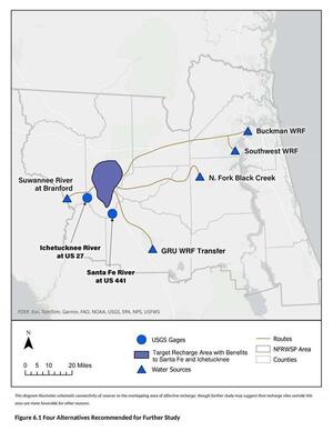 [Figure 6.1 Four Alternatives Recommended for Further Study]