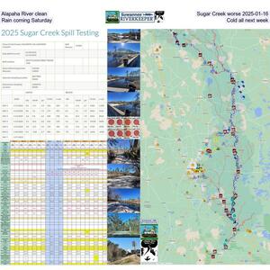 [Alapaha River clean, Sugar Creek worse 2025-01-16, Rain coming Saturday, Cold all next week]